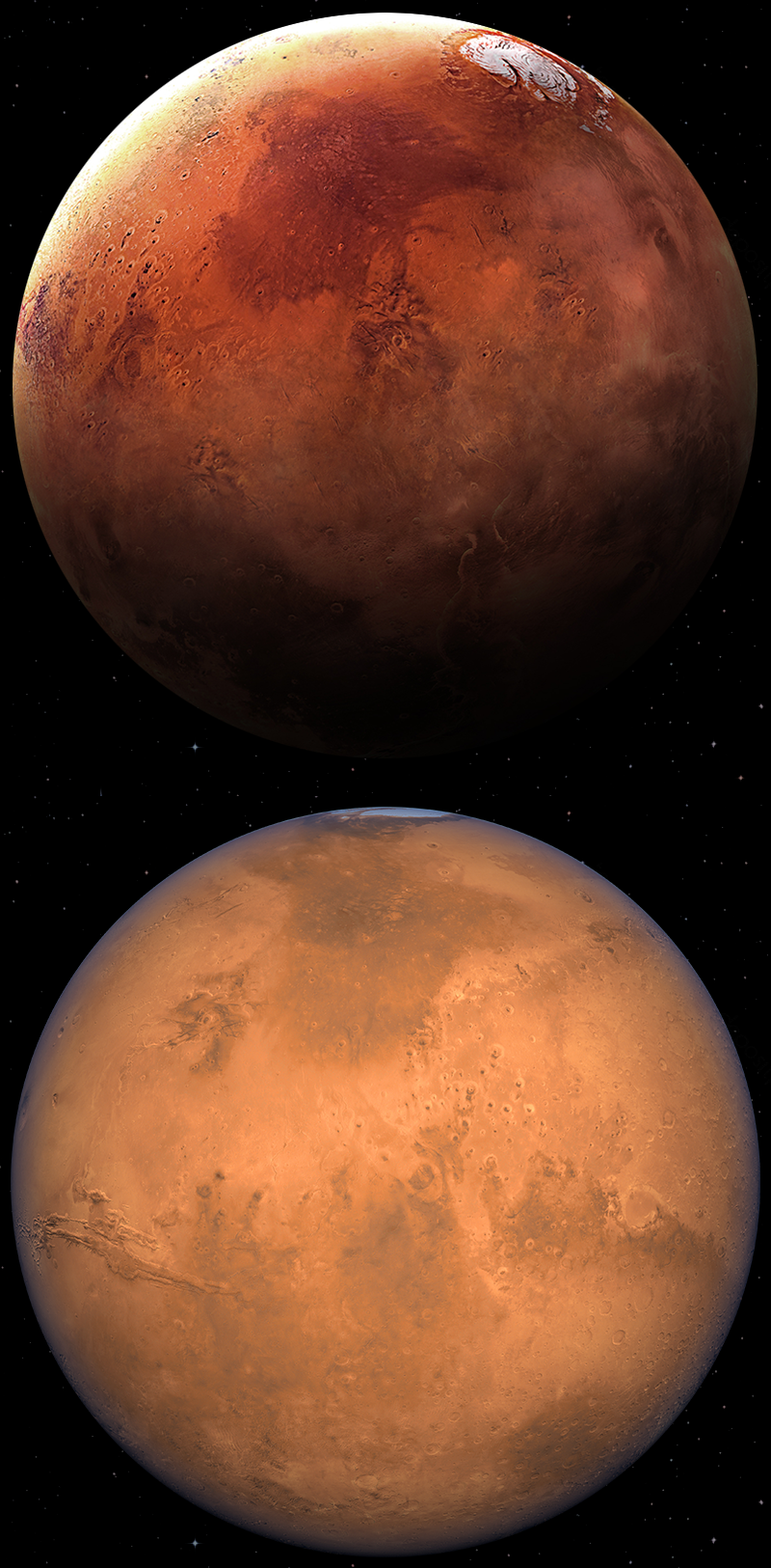 Mars and Astrology